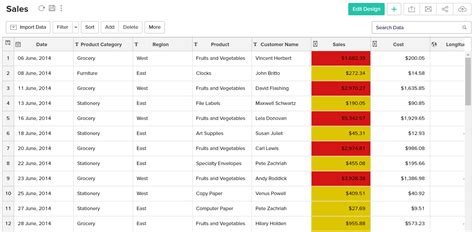 Download ManageEngine Analytics Plus